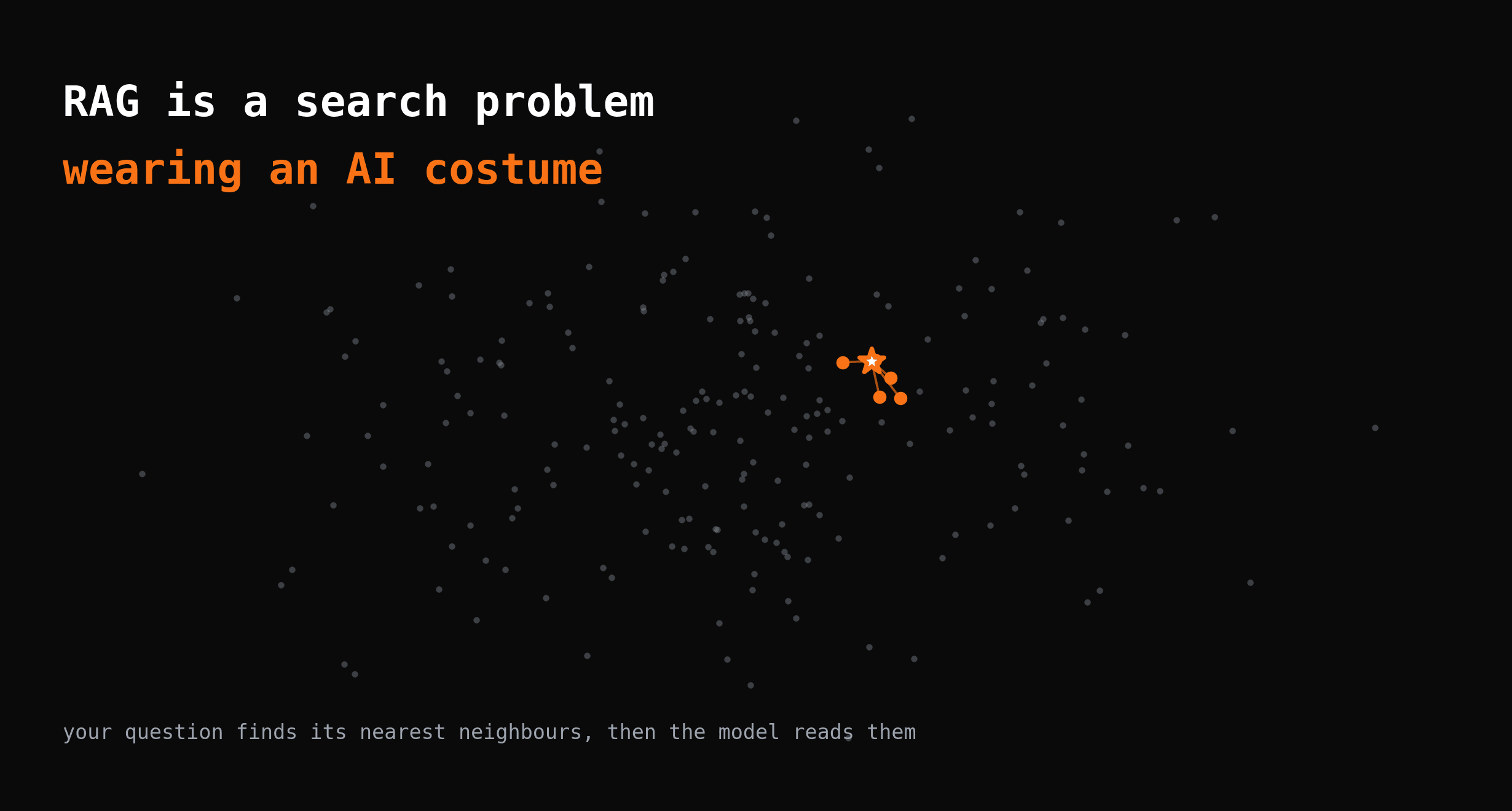 RAG Is a Search Problem Wearing an AI Costume
